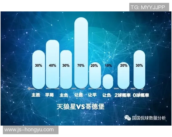 天狼星与哥德堡对决分析及胜负推荐策略探讨 天狼星与哥德堡对决分析及胜负推荐策略探讨