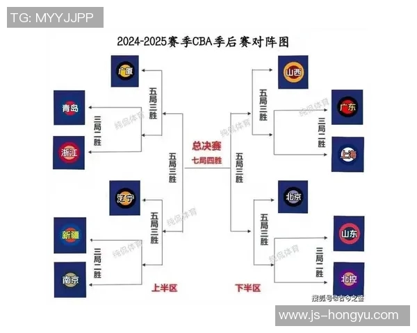 2020年CBA山西对阵辽宁精彩回放全程回顾与赛后分析 2020年CBA山西对阵辽宁精彩回放全程回顾与赛后分析