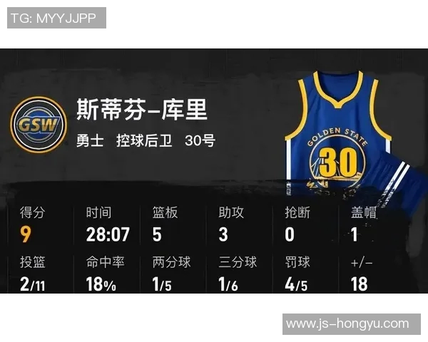 勇士与鹈鹕对决精彩得分数据分析揭示比赛关键因素 勇士与鹈鹕对决精彩得分数据分析揭示比赛关键因素