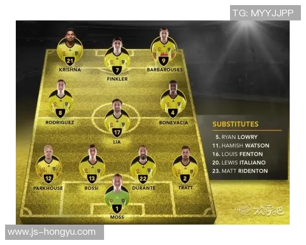 惠灵顿凤凰与悉尼足球队对决赛前深度分析与战术展望 惠灵顿凤凰与悉尼足球队对决赛前深度分析与战术展望