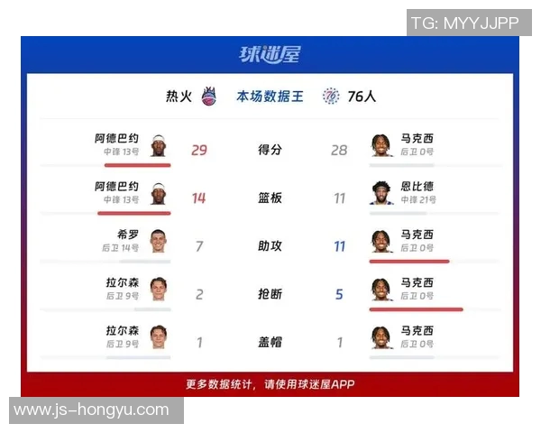 热火与湖人第六场激战回顾双方明星球员表现如何影响比赛走势